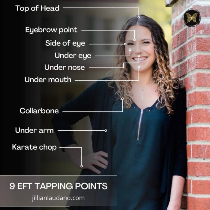 EFT tapping for weight loss