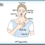 EFT tapping for anxiety